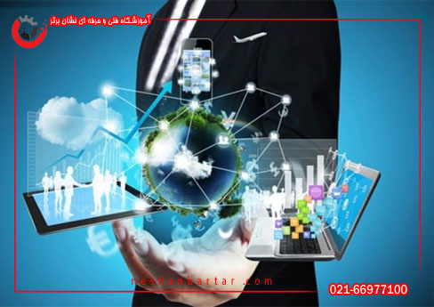تصویری از گردش دیوایس ها روی دست انشان برای اجزا و ابزار دیپلم تصویریسازی دیجیتال یا گرافیک رایانه (دیپلم کامپیوتر)