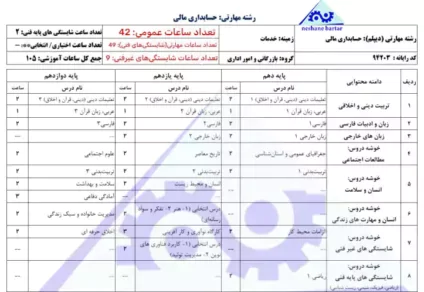 جدول دروس عمومی دیپلم حسابداری