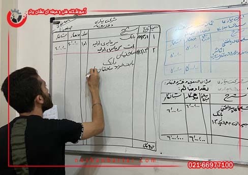 تصویری از دوره آموزش حسابداری صنعتی یا بهای تمام شده