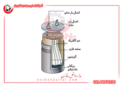 خازن یکی از قطعات الکترونیکی برق خودرو