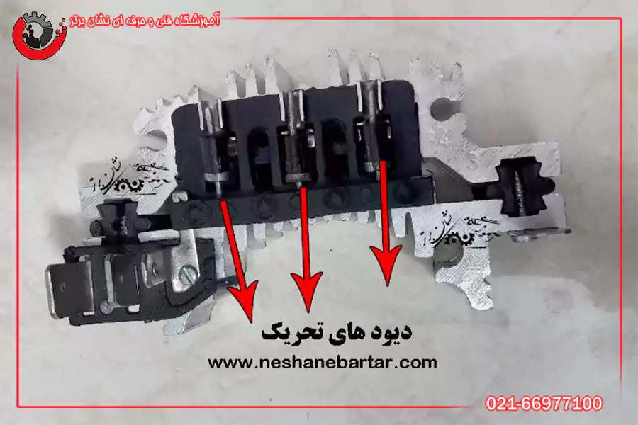 دیودهای تحریک از اجزای دینام جدید خودرو