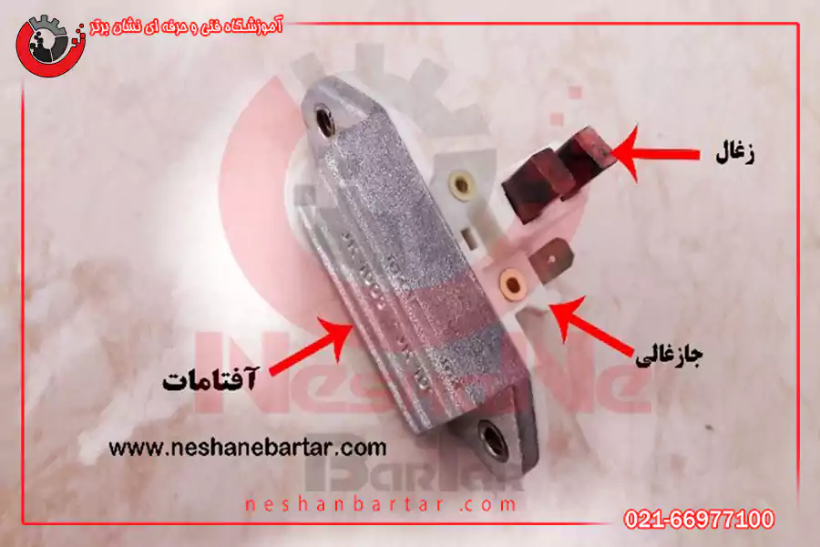آفتامات و زغال و جا زغالی