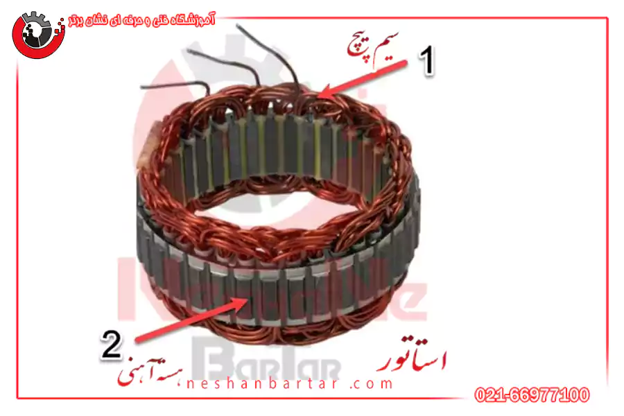 استاتور یکی از اجزای دینام جدید خودرو
