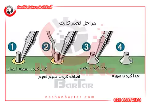 مراحل لحیمکاری نرم در برق خودرو