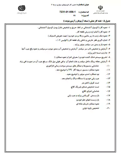 ننمونه سوالات آزمون عملی مکانیک خودرو 2