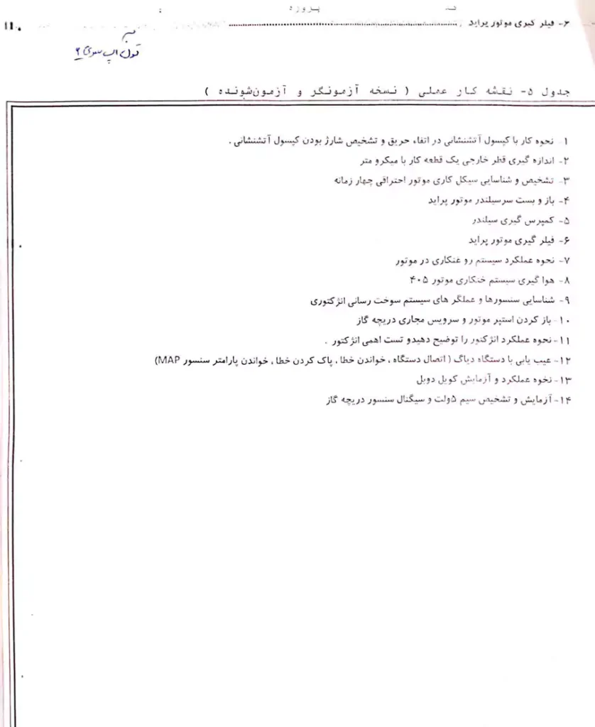 نمونه سوالات آزمون عملی تون آپ ( تنظیم موتور)