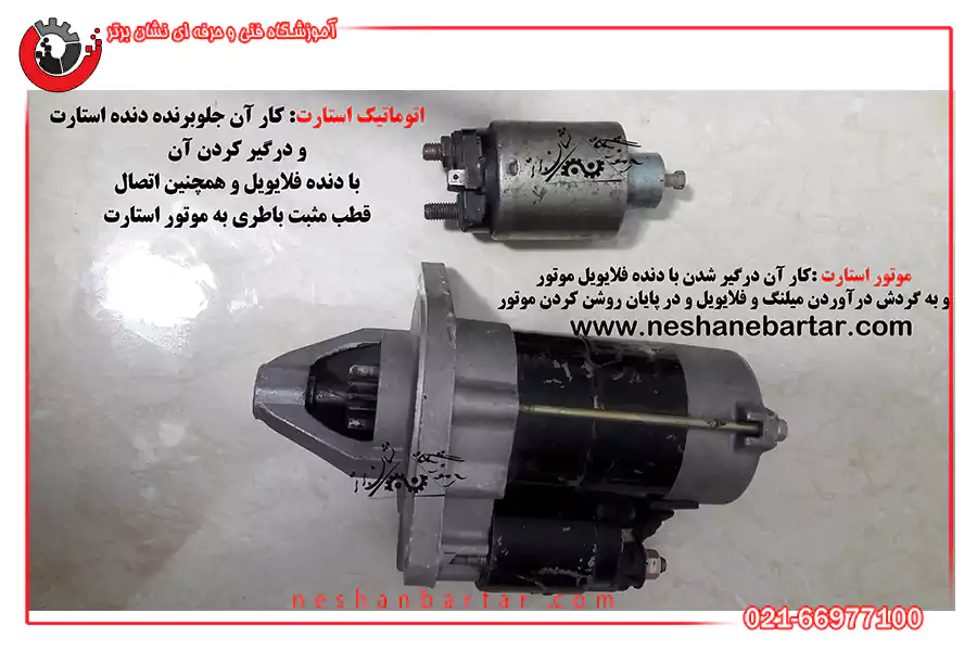 تصویری از اجزای موتور استارت