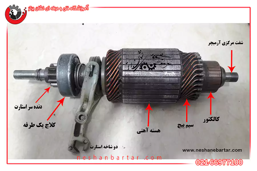 مشخص بودن احزای داخلی استارت با علائم و نوشته