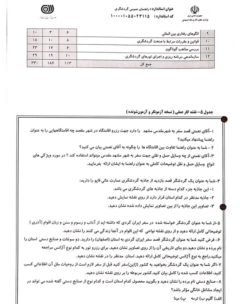 آزمون عملی گردشگری عمومی2