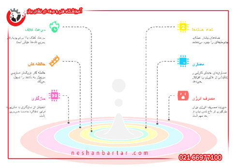 best-cpu-for-gaming223